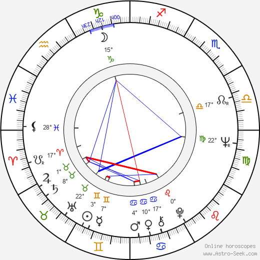 Arvin Brown birth chart, biography, wikipedia 2024, 2025