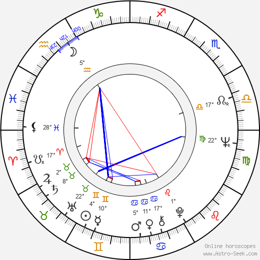 Mauri Front birth chart, biography, wikipedia 2023, 2024