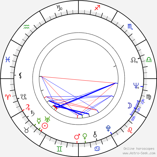 Proinsias De Rossa birth chart, Proinsias De Rossa astro natal horoscope, astrology