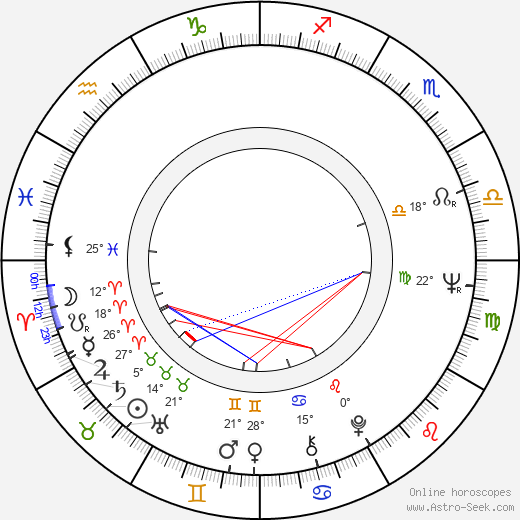 Robin Cook birth chart, biography, wikipedia 2024, 2025
