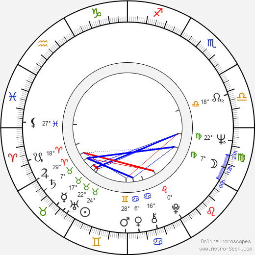 Tim Zinnemann birth chart, biography, wikipedia 2024, 2025