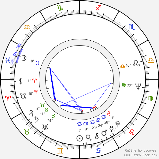 A. J. Quinnell birth chart, biography, wikipedia 2022, 2023
