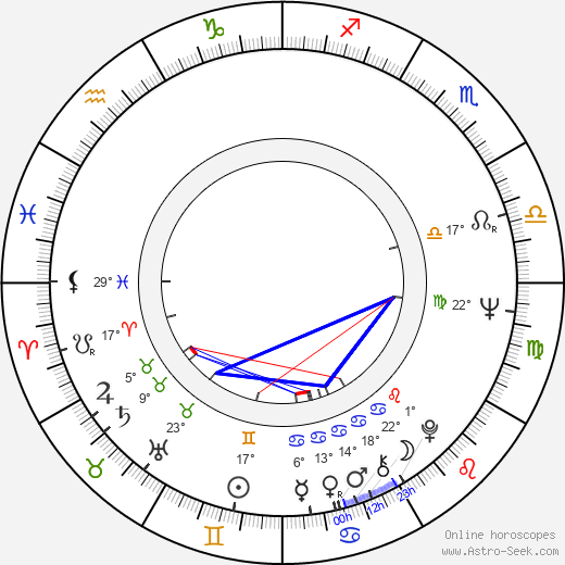 Pal birth chart, biography, wikipedia 2023, 2024