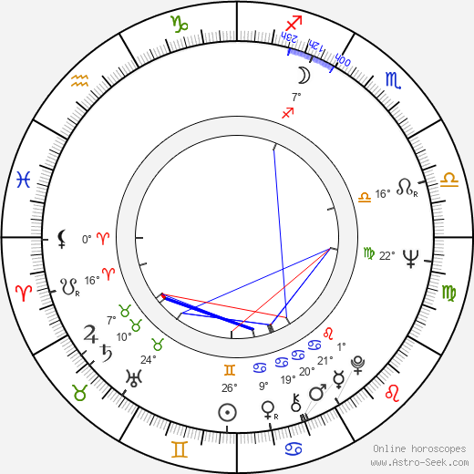 Romano Scavolini birth chart, biography, wikipedia 2024, 2025