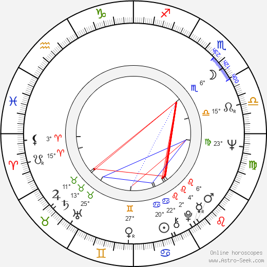 Patrick Stewart birth chart, biography, wikipedia 2024, 2025
