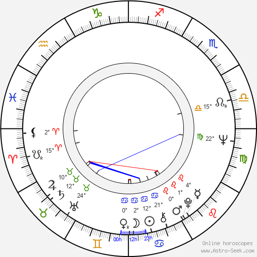 Tony Tarantino birth chart, biography, wikipedia 2023, 2024