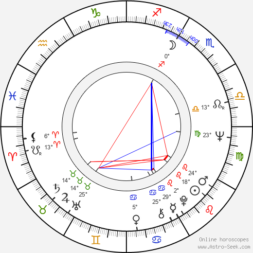 Antoine Saint-John birth chart, biography, wikipedia 2023, 2024