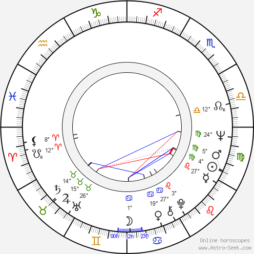 Göran Schauman birth chart, biography, wikipedia 2023, 2024