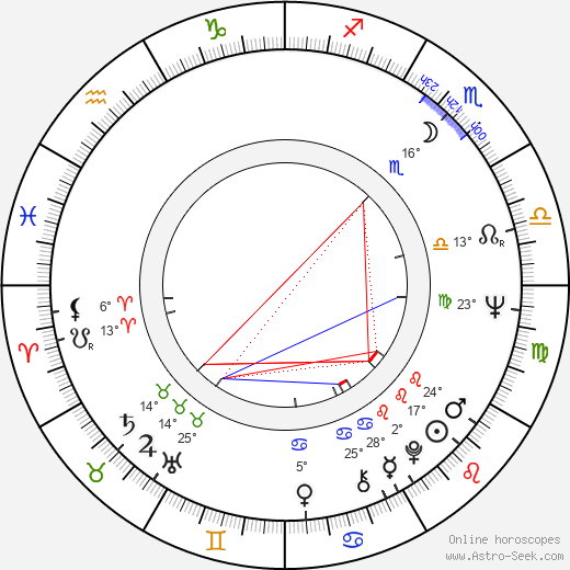 Marie Versini birth chart, biography, wikipedia 2024, 2025