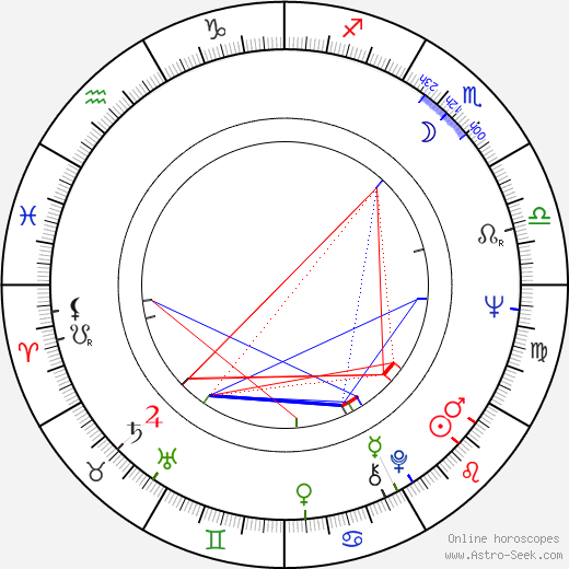 Marie Versini birth chart, Marie Versini astro natal horoscope, astrology