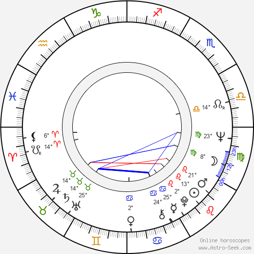 Natalie Trundy birth chart, biography, wikipedia 2024, 2025