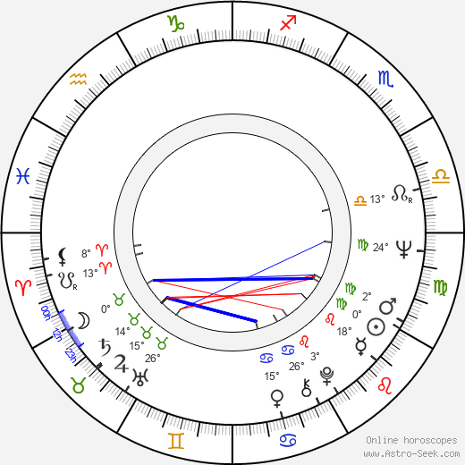 Tom Baker birth chart, biography, wikipedia 2024, 2025