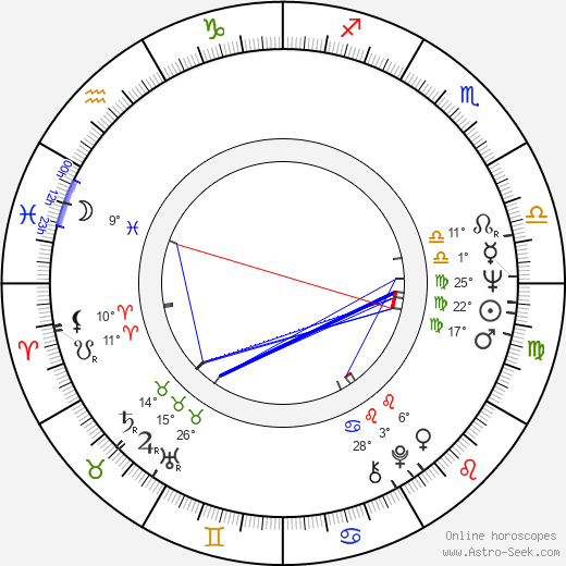 Chris Menges birth chart, biography, wikipedia 2023, 2024