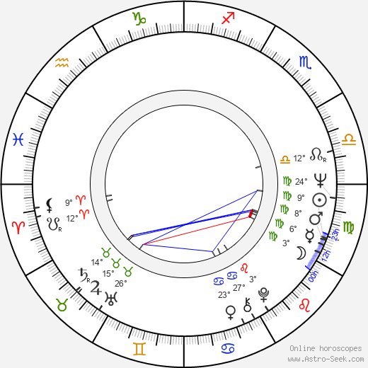 Janet League birth chart, biography, wikipedia 2023, 2024