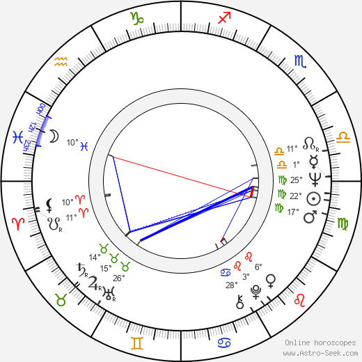 Olivier Perrier birth chart, biography, wikipedia 2024, 2025