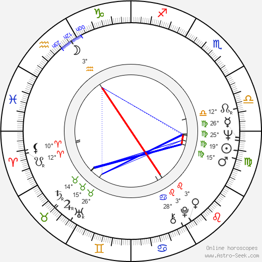 Skip Hinnant birth chart, biography, wikipedia 2024, 2025