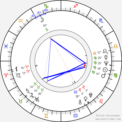 Stephen Verona birth chart, biography, wikipedia 2024, 2025