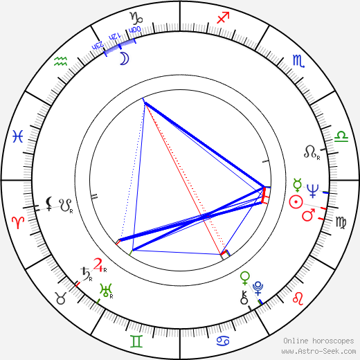 Stephen Verona birth chart, Stephen Verona astro natal horoscope, astrology