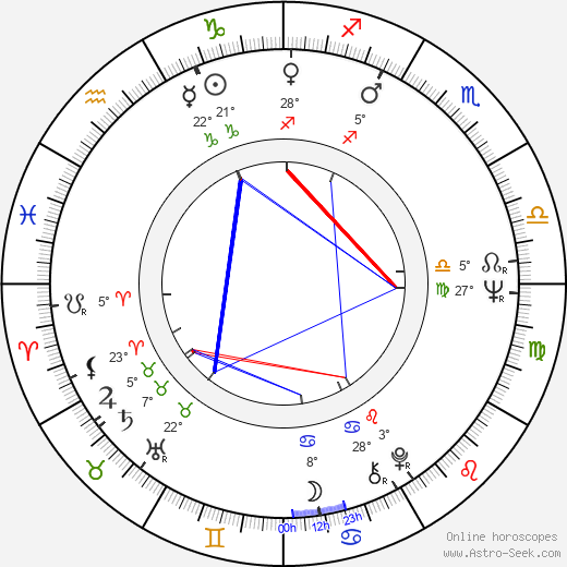 Donato Tommaso Veraldi birth chart, biography, wikipedia 2024, 2025