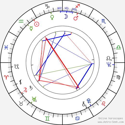 Evald Aavik birth chart, Evald Aavik astro natal horoscope, astrology
