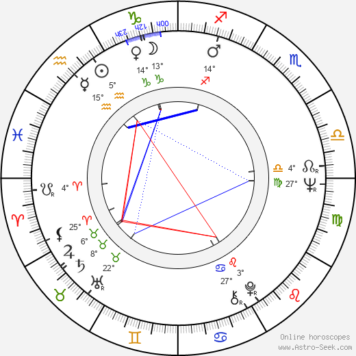 Gregory Sierra birth chart, biography, wikipedia 2024, 2025