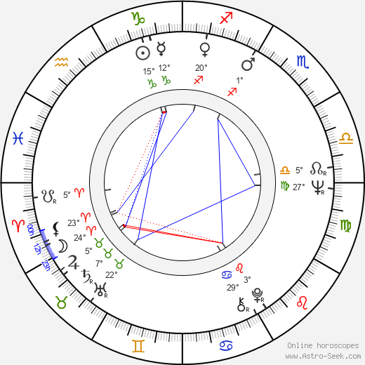 Tamara Lund birth chart, biography, wikipedia 2023, 2024