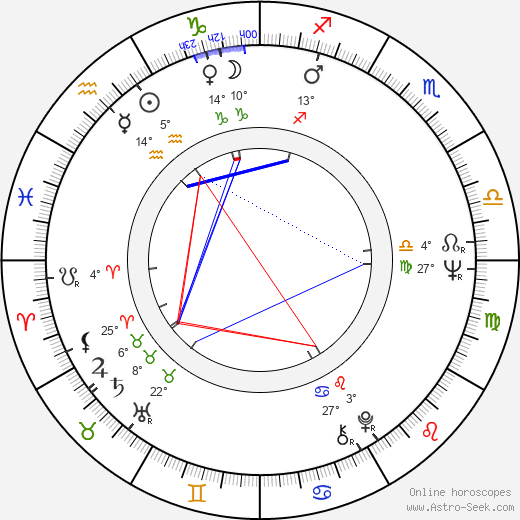 Theo Berger birth chart, biography, wikipedia 2023, 2024