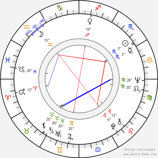 Finn M. Caspersen birth chart, biography, wikipedia 2023, 2024