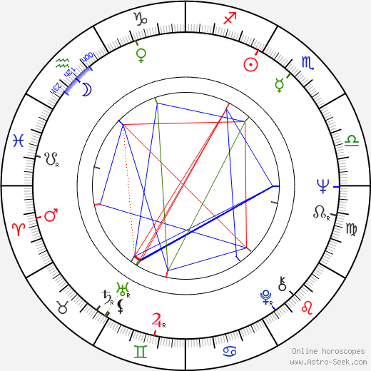 Alfred Strejček birth chart, Alfred Strejček astro natal horoscope, astrology