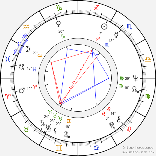 Gerald Seymour birth chart, biography, wikipedia 2024, 2025