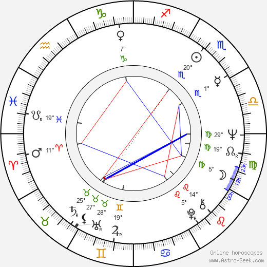 Marie Rottrová birth chart, biography, wikipedia 2024, 2025