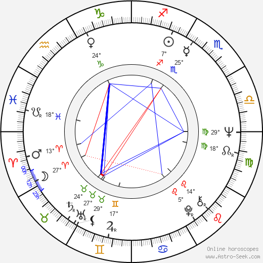 Mun-hee Na birth chart, biography, wikipedia 2023, 2024