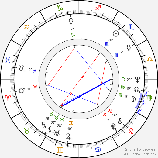 Patrick Sherrill birth chart, biography, wikipedia 2024, 2025
