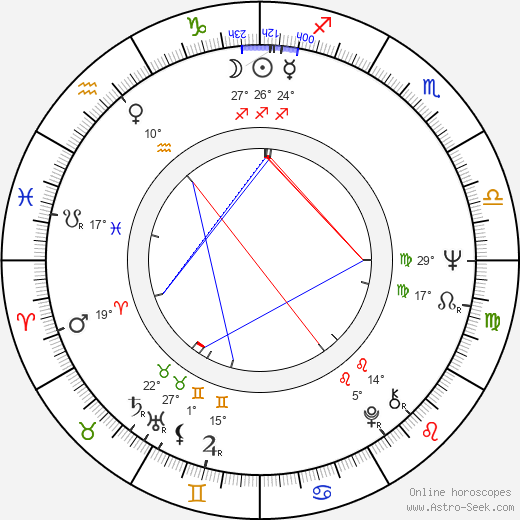 Anssi Mänttäri birth chart, biography, wikipedia 2024, 2025