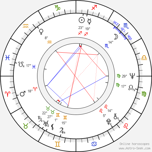 Heath Lamberts birth chart, biography, wikipedia 2024, 2025
