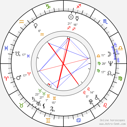 Marjatta Happonen birth chart, biography, wikipedia 2023, 2024