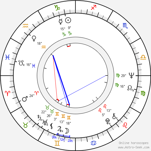 Sean S. Cunningham birth chart, biography, wikipedia 2023, 2024