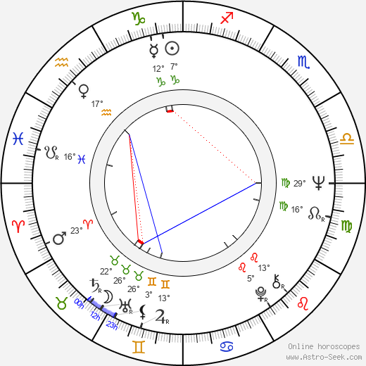 Tarita Teriipaia birth chart, biography, wikipedia 2023, 2024