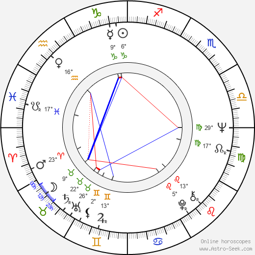 Teri Tordai birth chart, biography, wikipedia 2023, 2024