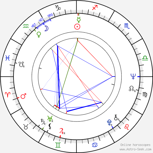 Tommy Cole birth chart, Tommy Cole astro natal horoscope, astrology