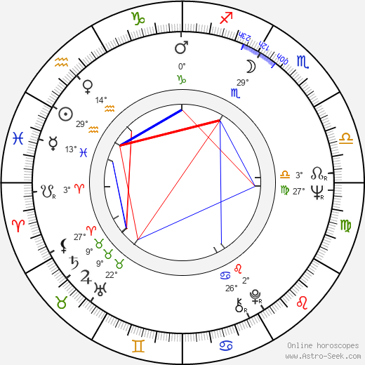 Andrea Dromm birth chart, biography, wikipedia 2023, 2024