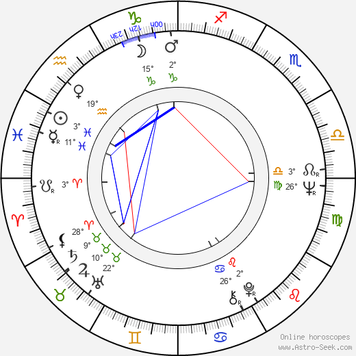 Baku Numata birth chart, biography, wikipedia 2024, 2025