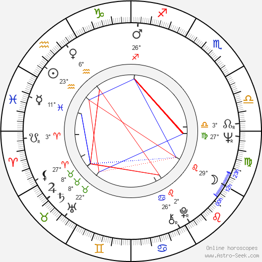 Bruno Lawrence birth chart, biography, wikipedia 2024, 2025