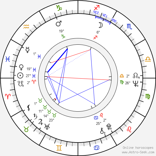 Wilson Pickett birth chart, biography, wikipedia 2024, 2025