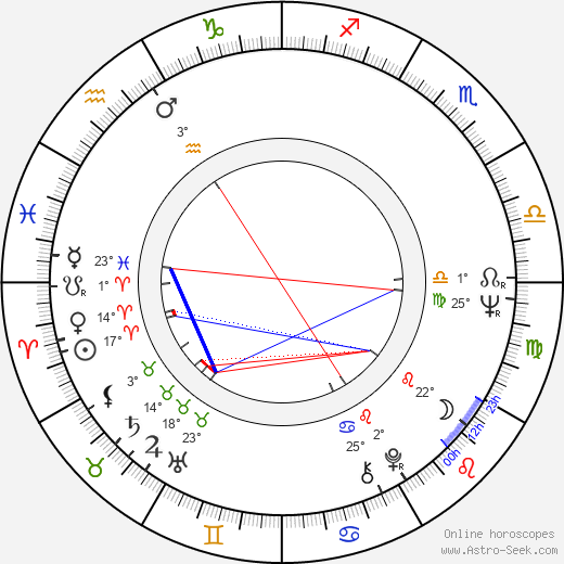 Al Silliman Jr. birth chart, biography, wikipedia 2023, 2024