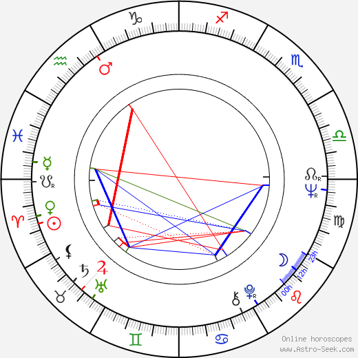 Al Silliman Jr. birth chart, Al Silliman Jr. astro natal horoscope, astrology