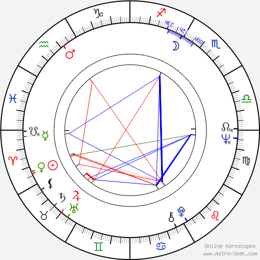 Bert Schneider birth chart, Bert Schneider astro natal horoscope, astrology