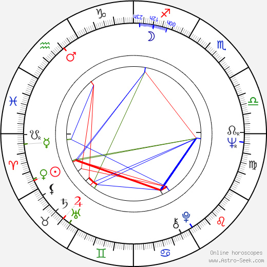 Rod McCary birth chart, Rod McCary astro natal horoscope, astrology