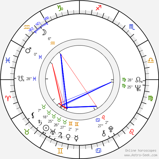 David Lyon birth chart, biography, wikipedia 2023, 2024