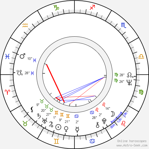 Sean Flynn birth chart, biography, wikipedia 2024, 2025